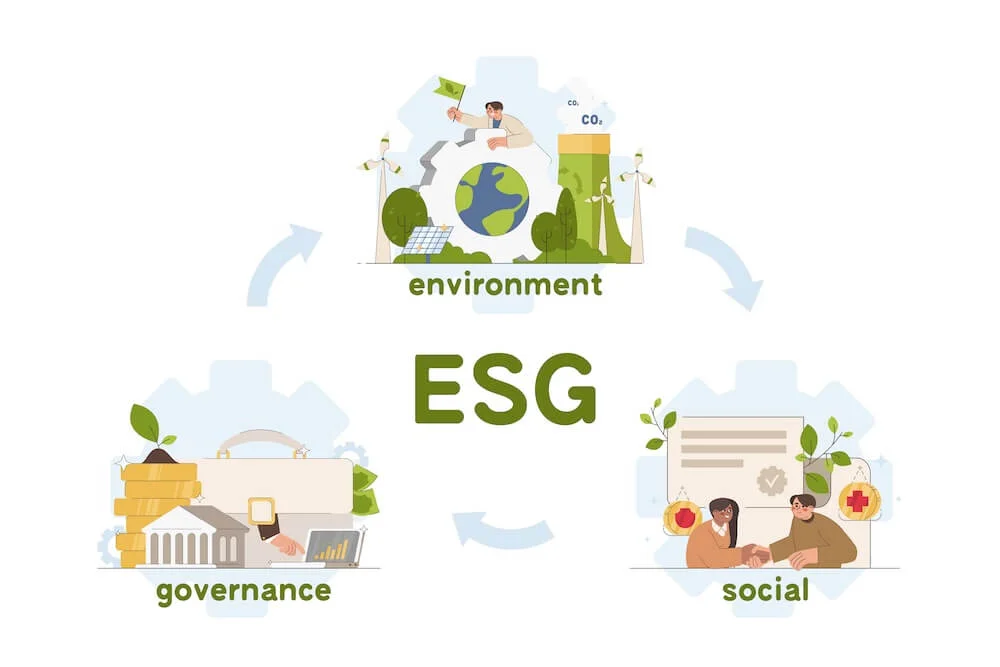 ESG Reporting Software: Convenience in Sustainable KPI Tracking